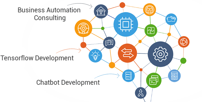 artificial-intelligence-providers-epbyte