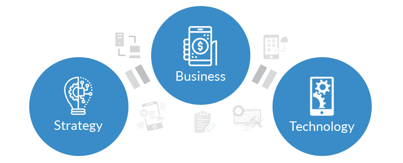 Enterprise-Mobility-Management-EPBytesolutions