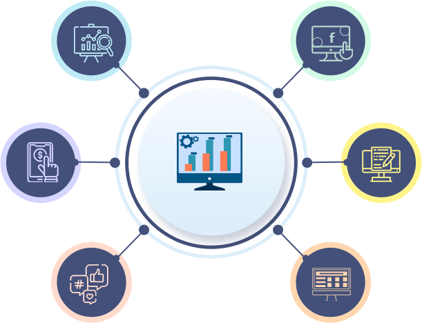 digital marketing services company