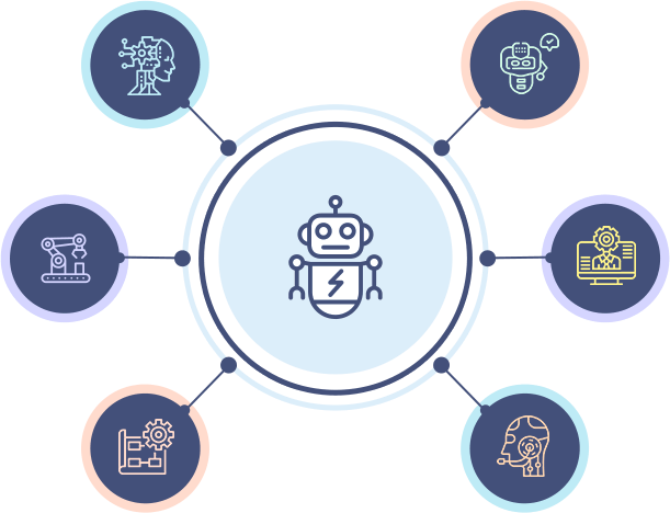 EPByte Technologies