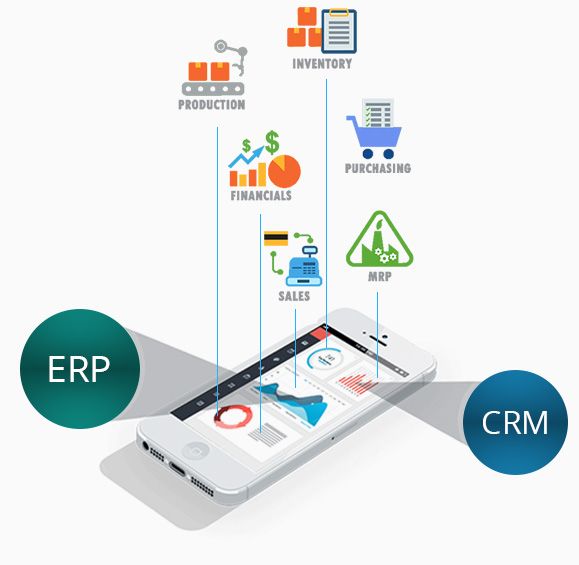 Advantages-of-ERP-CRM-Integration-EPByteSolutions