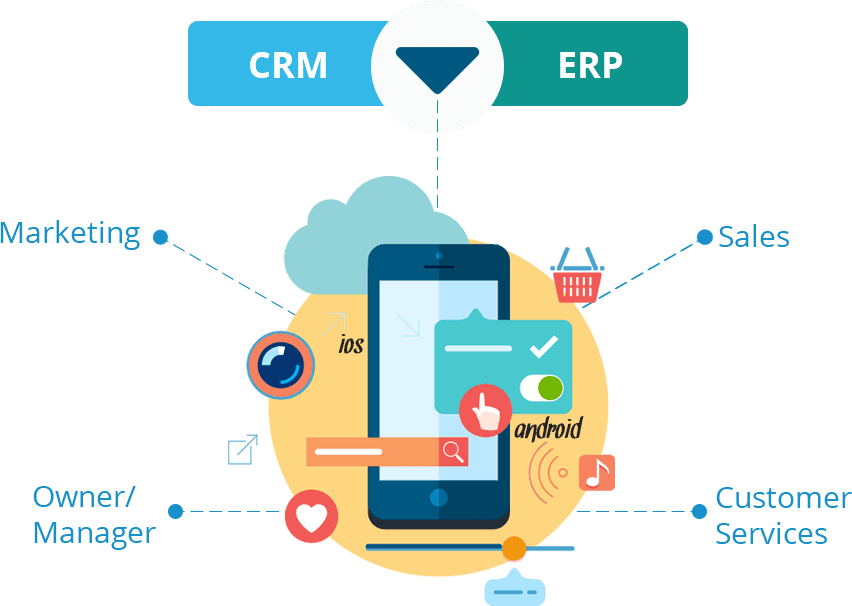 ERP-CRM-Mobile-Integration-EPByteSolutions