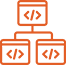 Bot Architecture Design